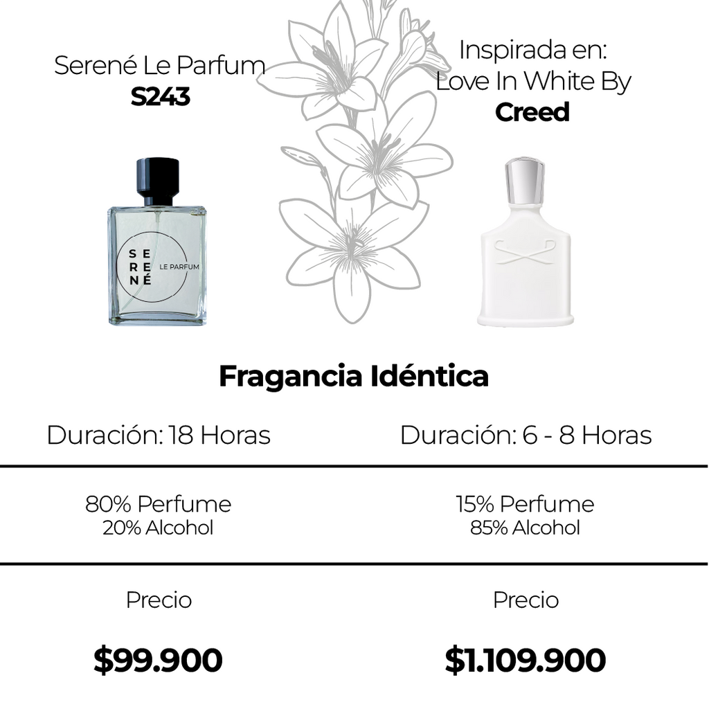 Serené Le Parfum S243 Inspirada en: Love In White By Creed (Kit 50 ML) — vista 2