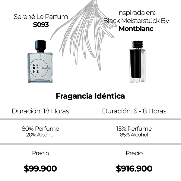 Serené Le Parfum S063 Inspirada en: Black Meisterstück By Montblanc (Kit 50 ML)