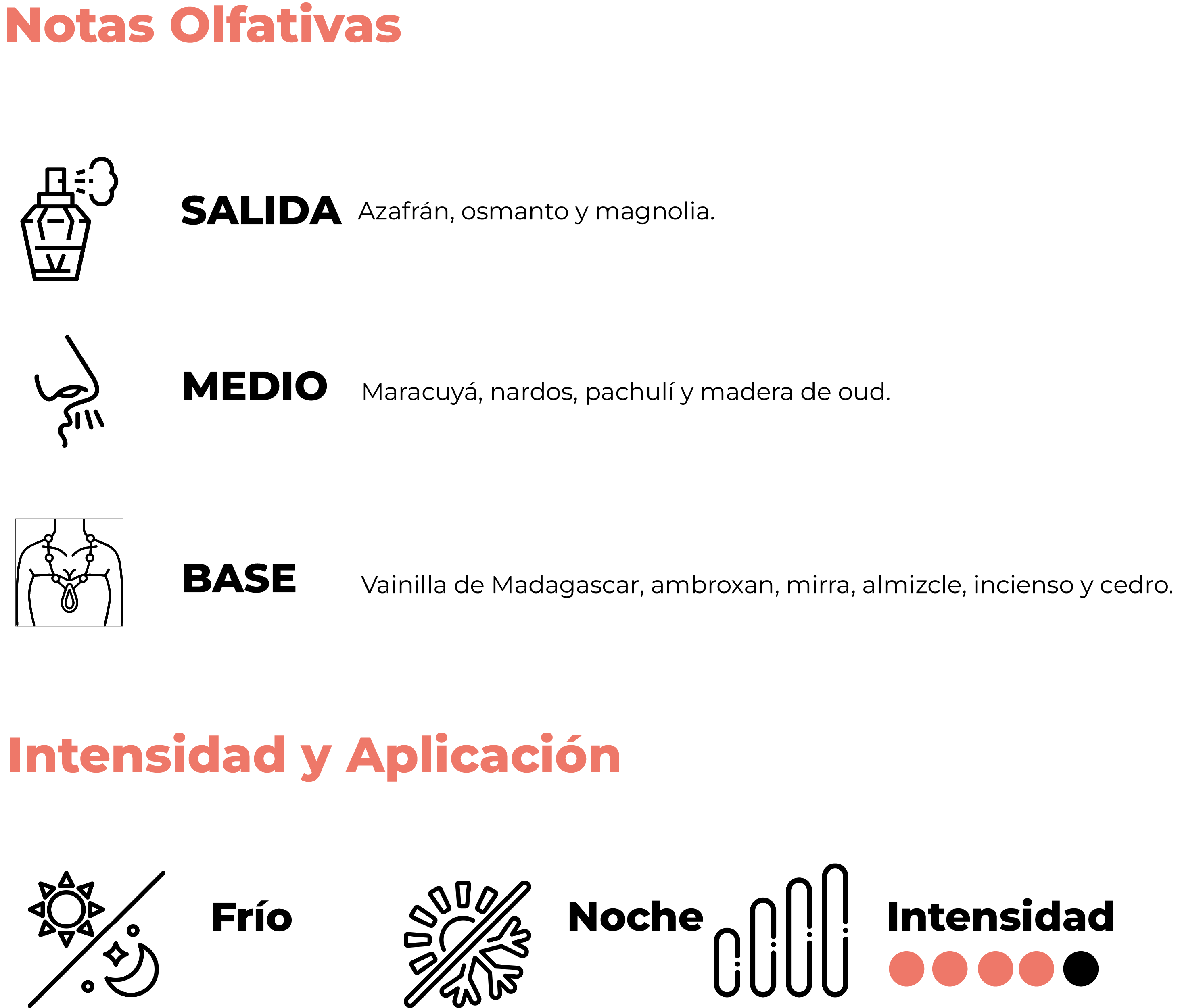 Intensidad y aplicación