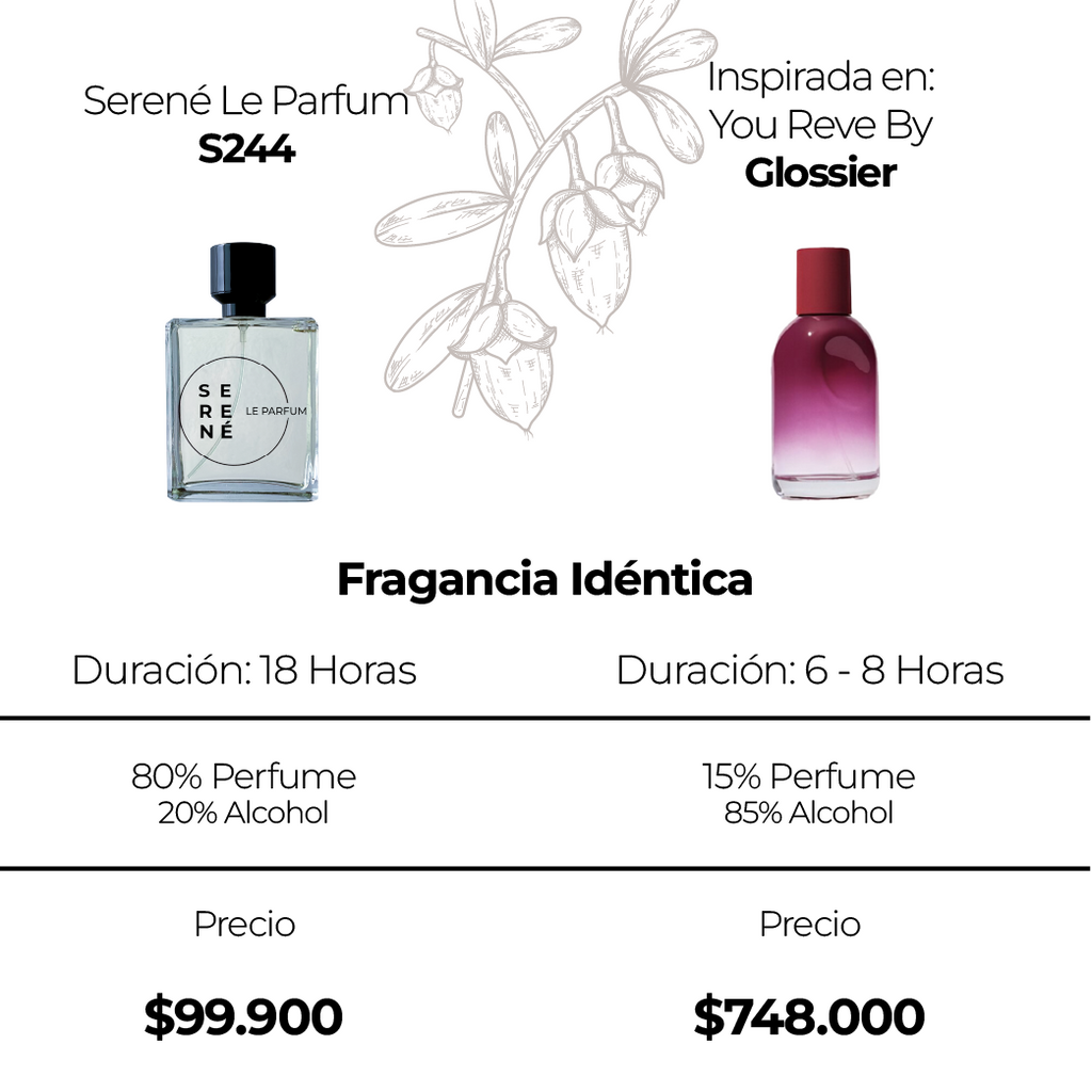 Serené Le Parfum S244 Inspirada en: You Reve By Glossier (Kit 50 ML) — vista 2